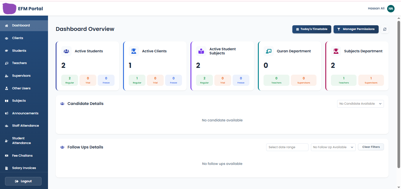 Dashboard Overview